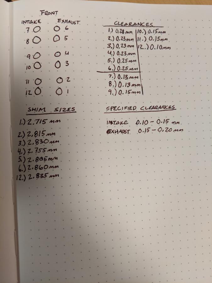 Click image for larger version

Name:	PXL_20201009_142748018.jpg
Views:	154
Size:	53.6 KB
ID:	4254