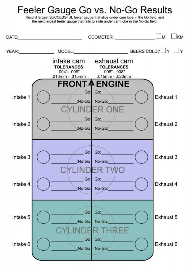 Click image for larger version  Name:	Rocket Valve Chart.jpg Views:	0 Size:	72.3 KB ID:	4271
