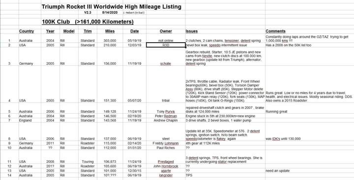 Click image for larger version

Name:	FB_IMG_1602943698304.jpg
Views:	96
Size:	59.0 KB
ID:	4550