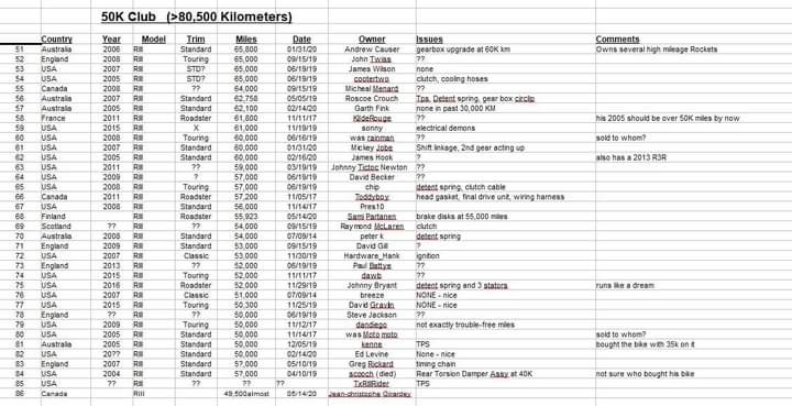 Click image for larger version

Name:	FB_IMG_1602943709045.jpg
Views:	76
Size:	82.3 KB
ID:	4551