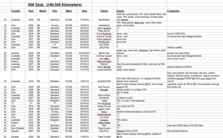 Click image for larger version

Name:	FB_IMG_1602943705005.jpg
Views:	74
Size:	94.2 KB
ID:	4552