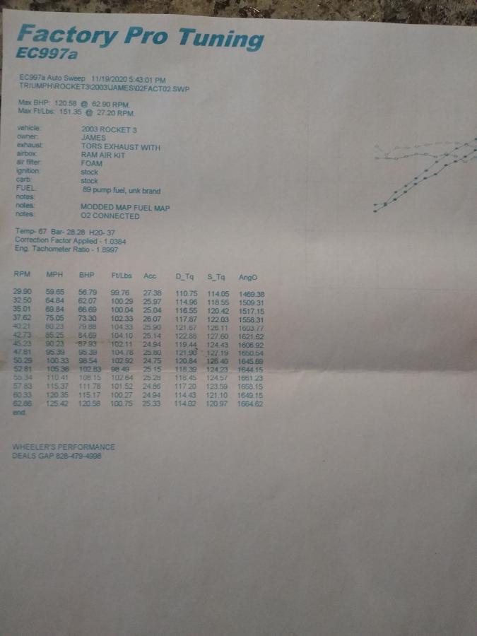 Click image for larger version

Name:	IMG_20201125_162833238.jpg
Views:	90
Size:	46.3 KB
ID:	6277