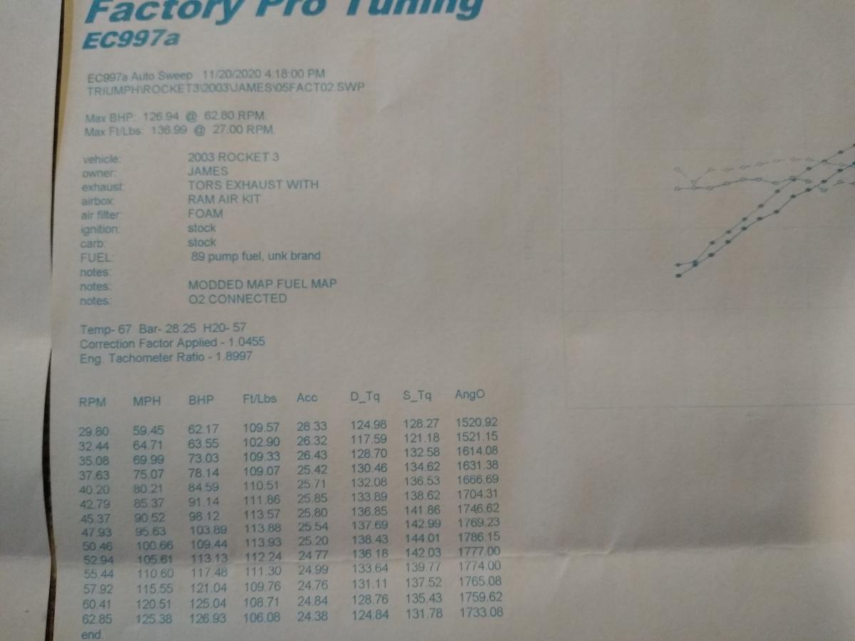 Click image for larger version

Name:	IMG_20201125_162901928.jpg
Views:	86
Size:	75.8 KB
ID:	6278