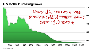 Click image for larger version

Name:	US+Dollar.png
Views:	174
Size:	279.8 KB
ID:	9601