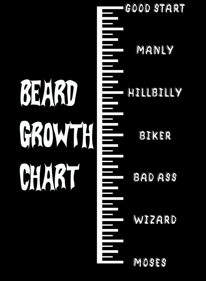 Click image for larger version

Name:	Beards.jpg
Views:	129
Size:	50.9 KB
ID:	11123