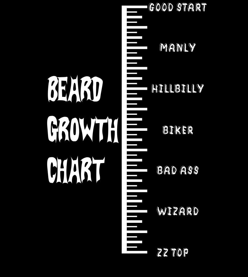 Click image for larger version

Name:	Beards.jpg
Views:	125
Size:	52.8 KB
ID:	11159