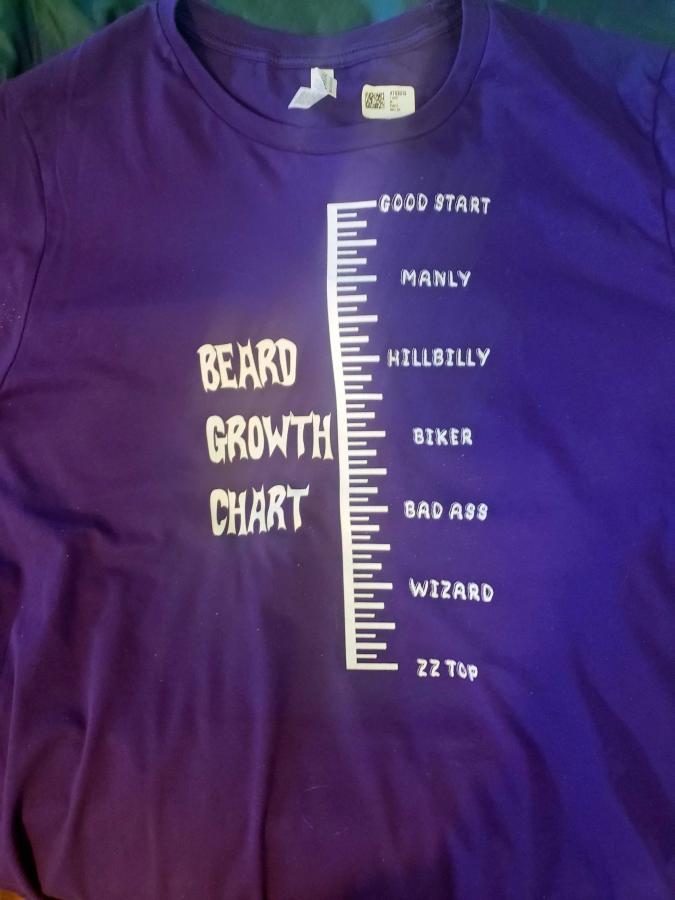 Click image for larger version  Name:	Beard-T.jpg Views:	10 Size:	49.6 KB ID:	11350
