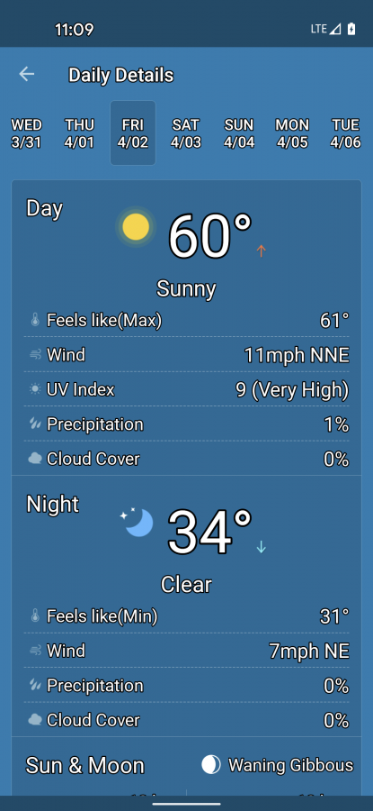 Click image for larger version

Name:	Screenshot_20210331-230950.png
Views:	165
Size:	234.7 KB
ID:	11998