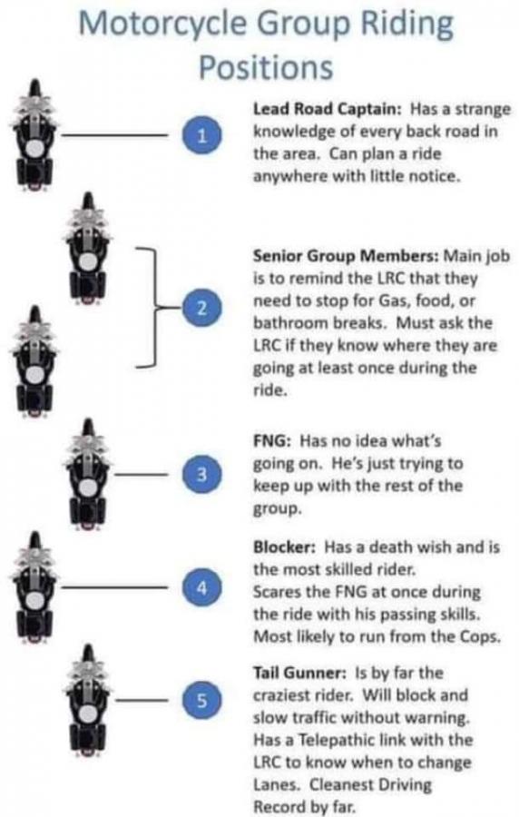 Click image for larger version

Name:	FB_IMG_1617927710373.jpg
Views:	139
Size:	56.3 KB
ID:	12286