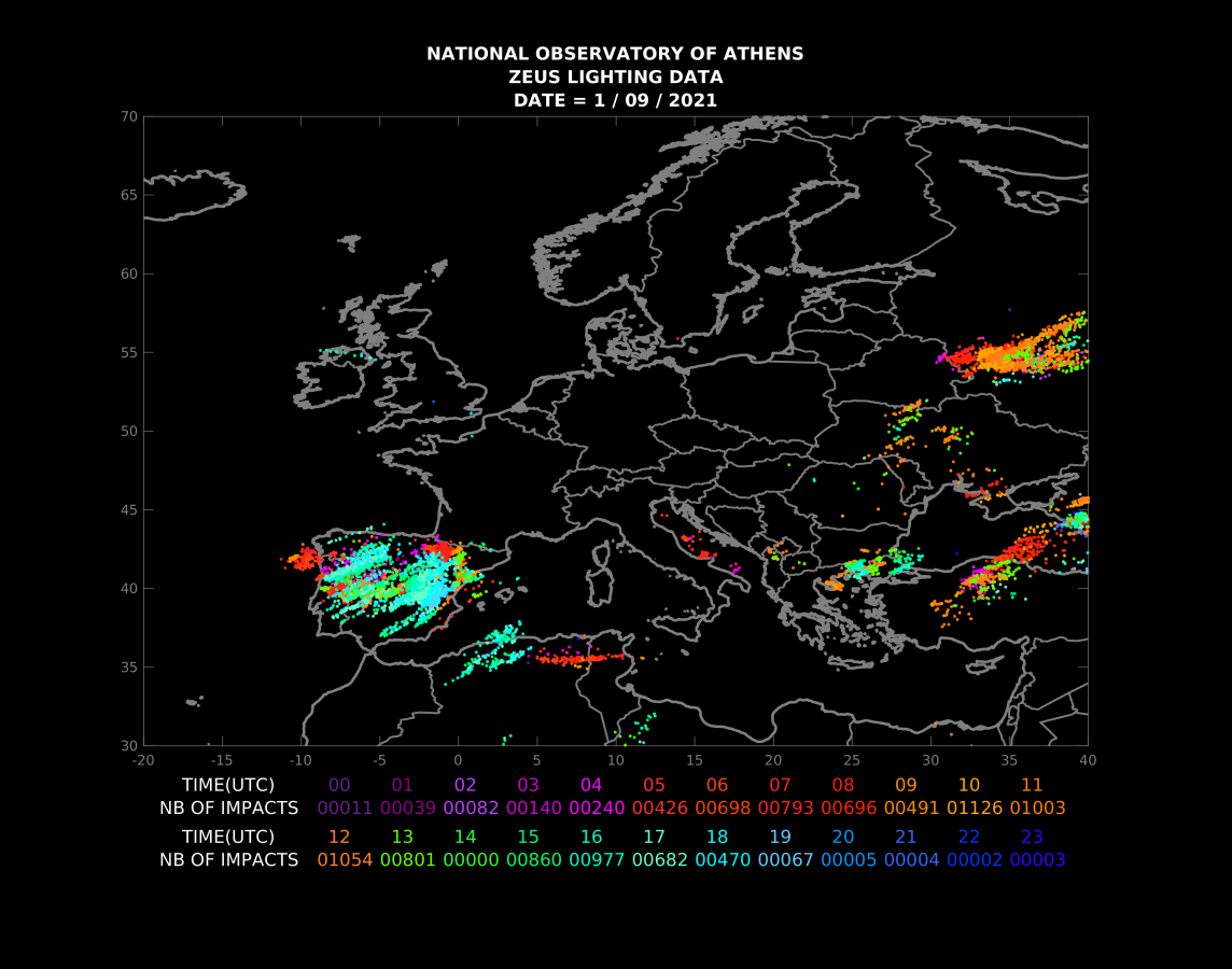 Click image for larger version

Name:	ZEUS_EUR_31Aug.png
Views:	55
Size:	338.7 KB
ID:	16866