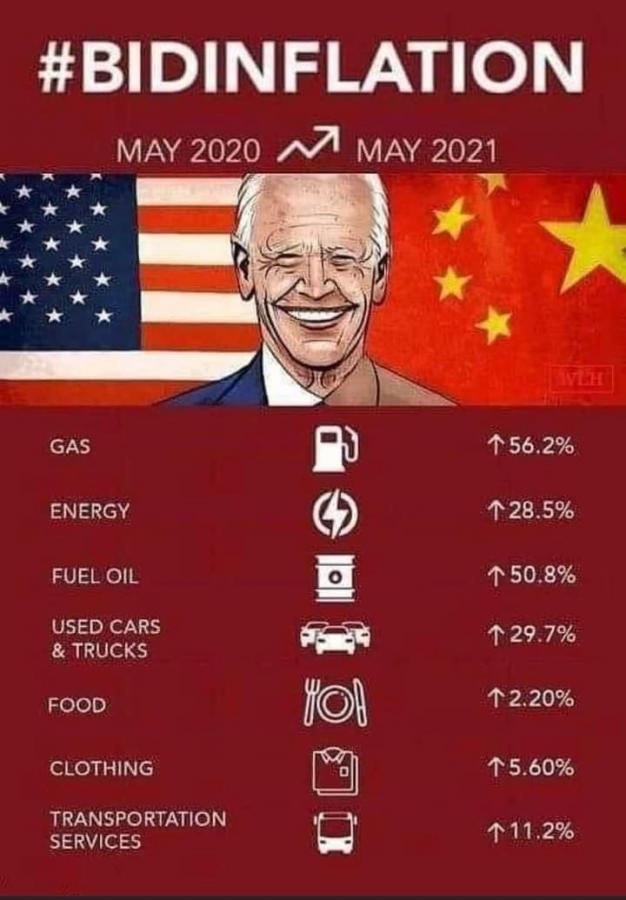 Click image for larger version

Name:	FB_IMG_1647181921582.jpg
Views:	104
Size:	58.9 KB
ID:	21518