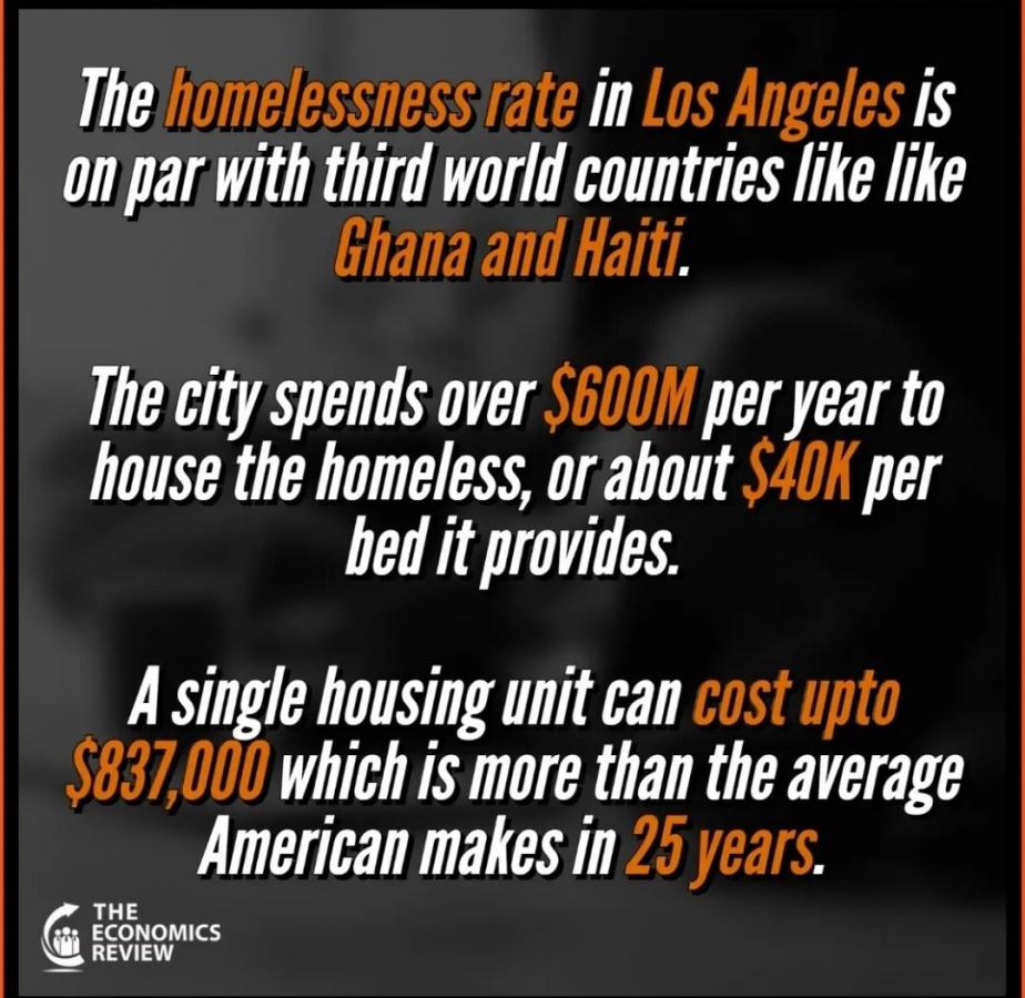 Click image for larger version

Name:	Screenshot_20220928-142017_Instagram.jpg
Views:	114
Size:	117.9 KB
ID:	25270