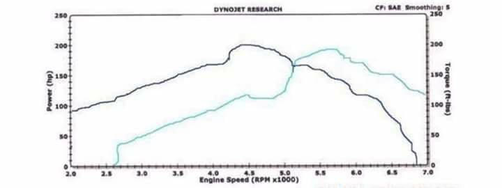 Click image for larger version

Name:	IMG_20241115_131926.png
Views:	92
Size:	106.1 KB
ID:	32114